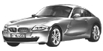 BMW E86 U2151 Fault Code